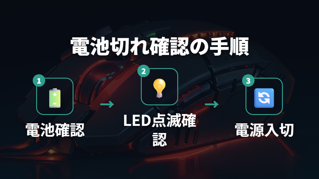 電源・電池切れを最初に疑う（LED点滅が示すサインを確認）