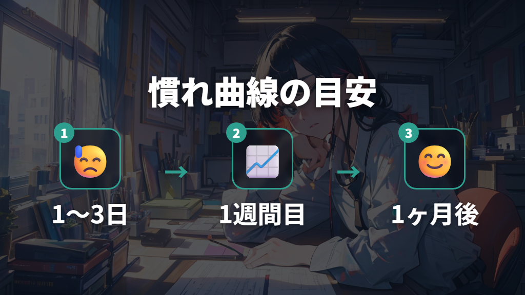 慣れる前に諦めた人が多い理由と「トラックボールやめた」の実態