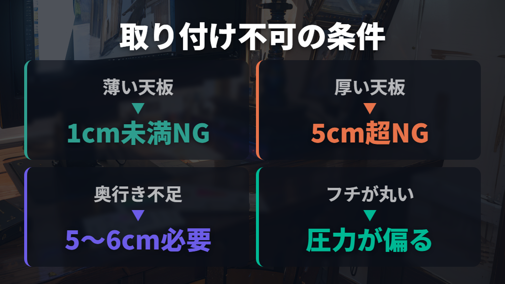 天板の厚みや奥行きがクランプの条件を満たさないケース