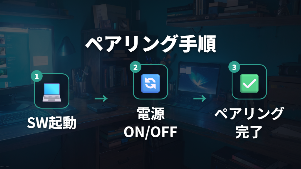 UnifyingレシーバーにUnifying Softwareで複数のロジクールデバイスをペアリングする方法