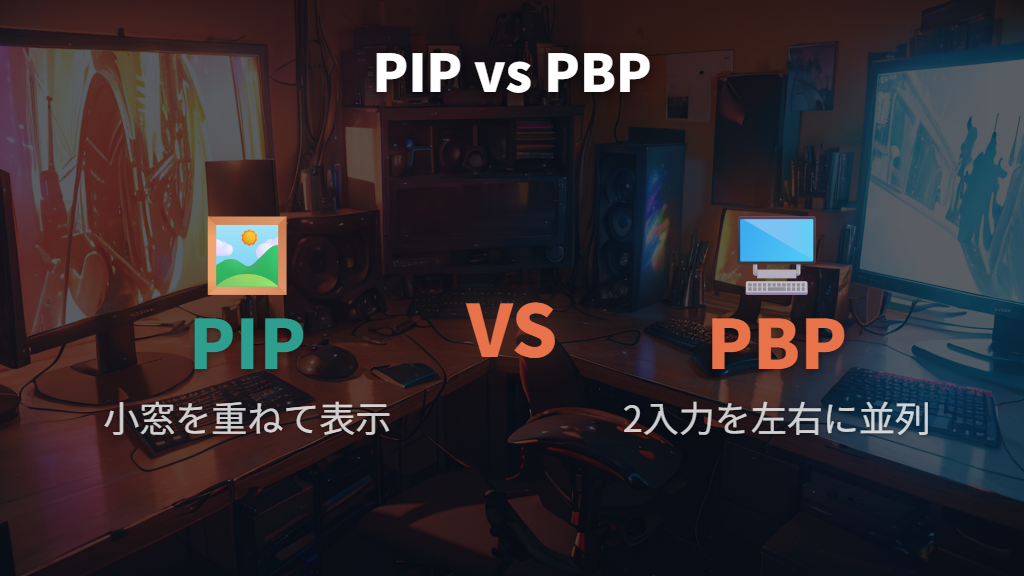 モニター本体のPIP/PBP機能の使い方と活用法