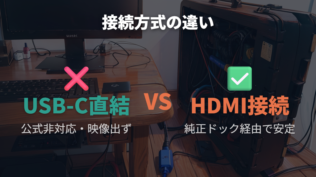 USB-C直結は使えない？ドックなしの接続と給電の注意点