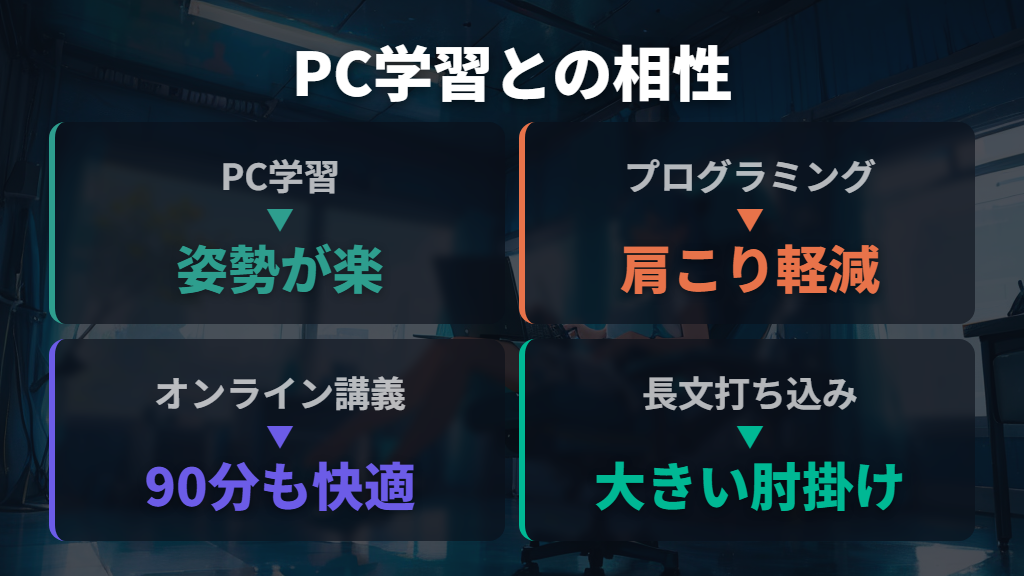 PC学習・プログラミング・オンライン講義には向いているゲーミングチェア