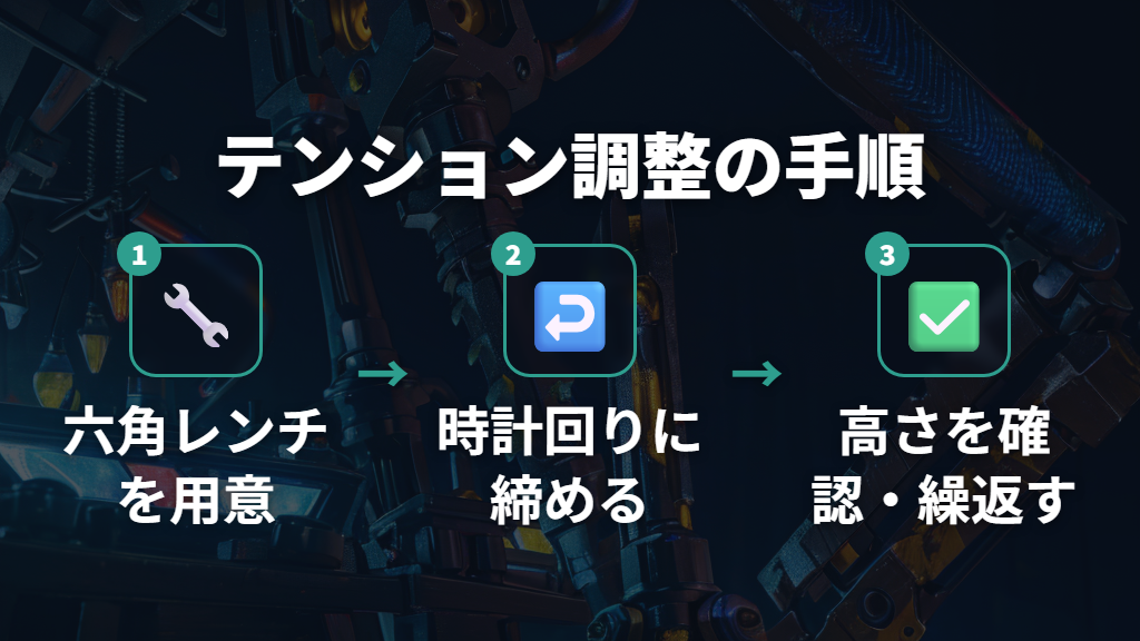 付属の六角レンチでテンション調整ネジを時計回りに締める