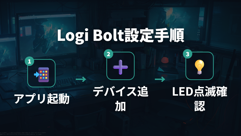LOGI OPTIONS+（またはLogi Bolt App）でLogi Bolt対応デバイスをペアリングする手順