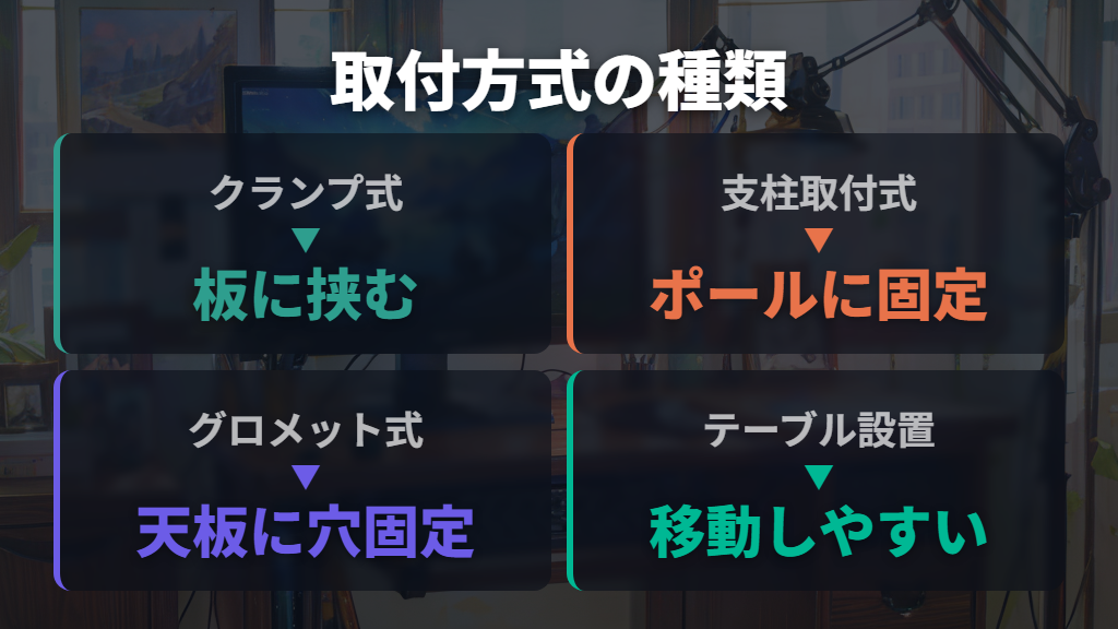 取付方式の種類と選び方：クランプ式・支柱式・サイドテーブル設置