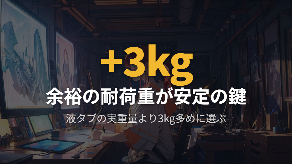 耐荷重と対応サイズの確認ポイント