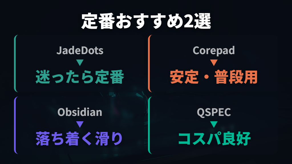定番・無難なおすすめソール（Jade Dots・Corepad AIR）