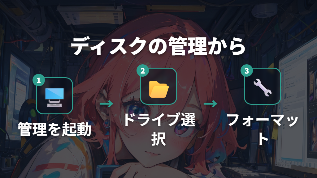 ディスクの管理から外付けSSDをフォーマットする方法