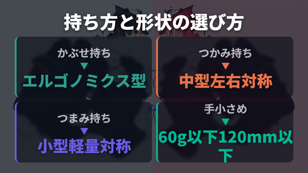 かぶせ・つかみ・つまみ持ちに合う形状の選び方