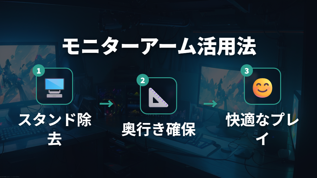 モニターアームで奥行き60cmのゲーミングデスクを快適にする方法