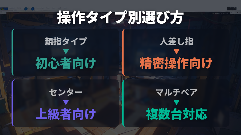 ゲーミング向けトラックボールのおすすめ製品と選び方