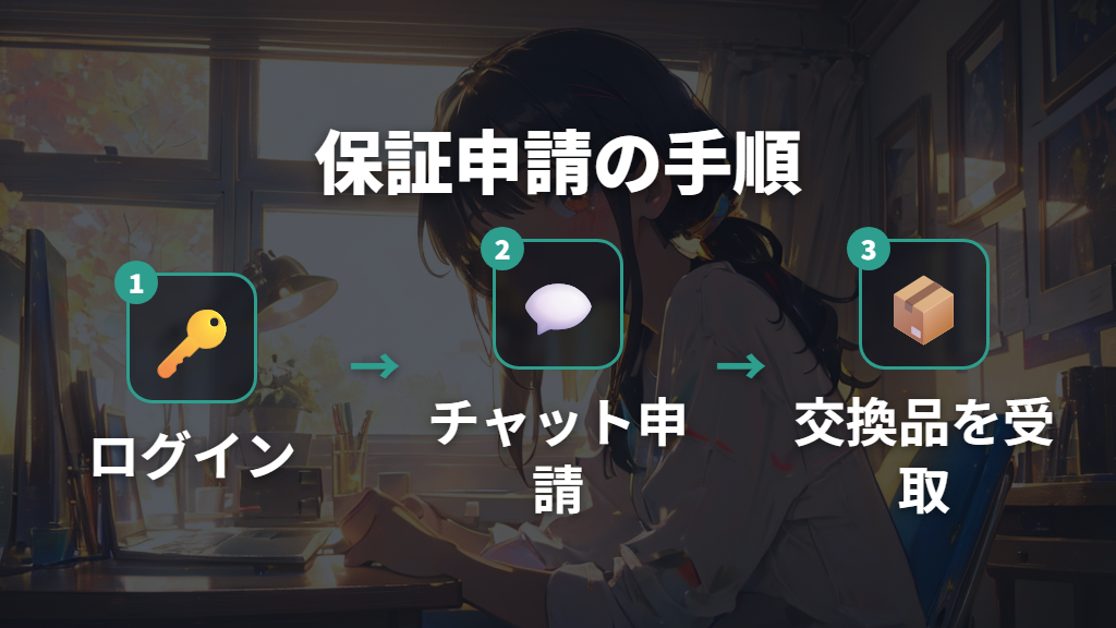 ロジクール保証申請の手順｜公式サイトのステップガイド