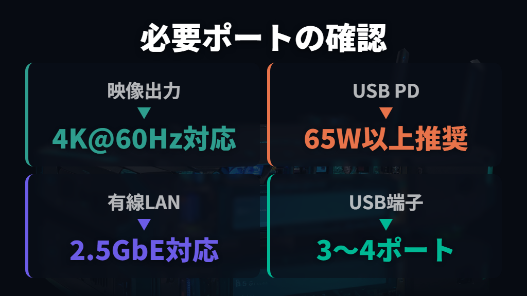 デスクトップ環境に必要なポート構成（映像出力・USB PD・有線LAN）の選び方