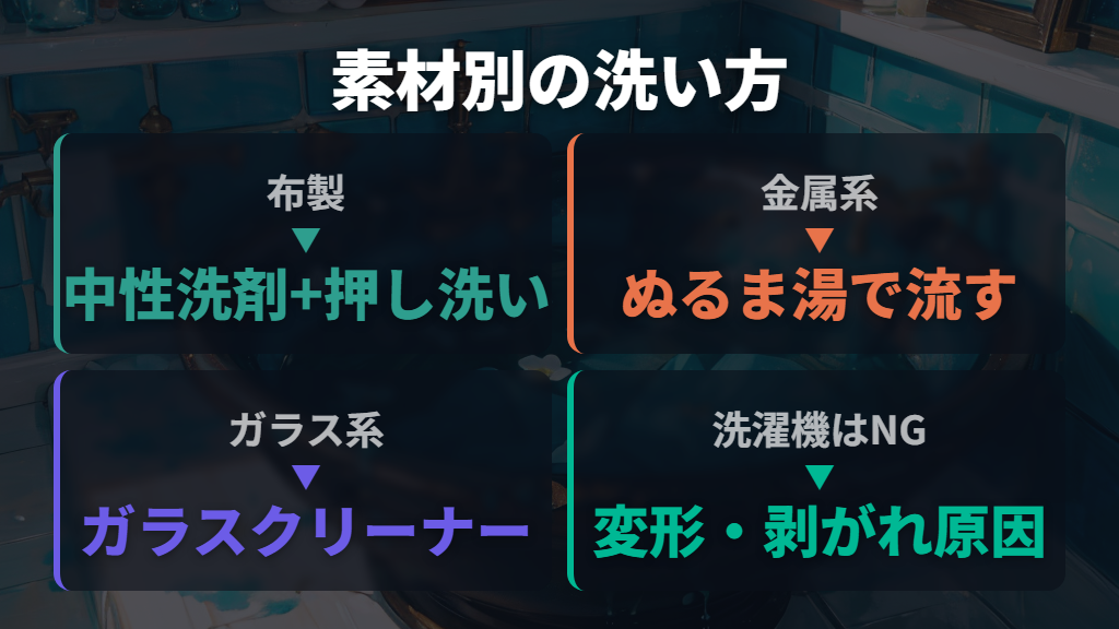 素材別のマウスパッド洗い方と乾燥のコツ