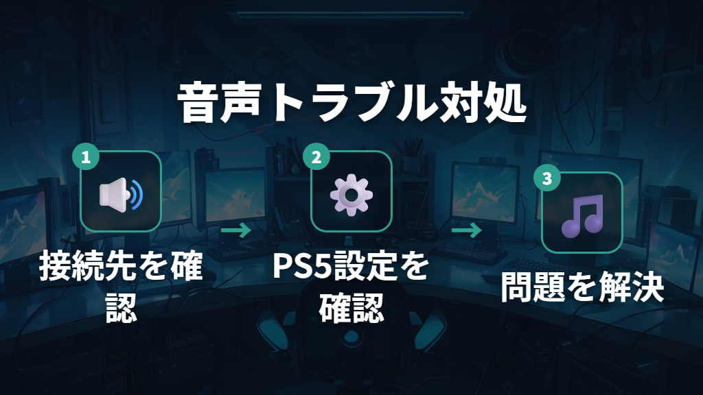 PS5の音声が出ない・おかしい時のトラブル対処法