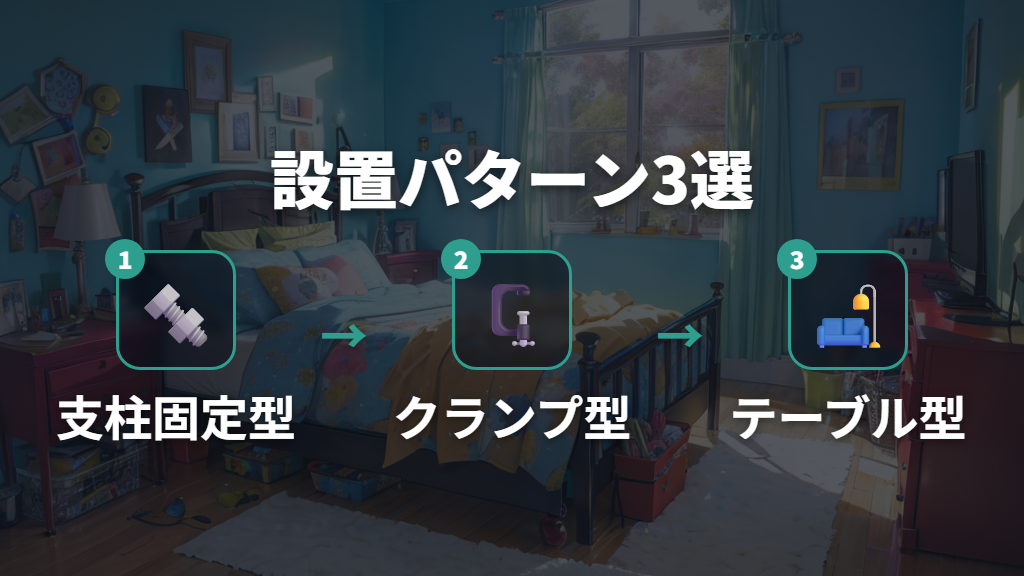 低コストで実現するベッドへのモニターアーム設置パターン