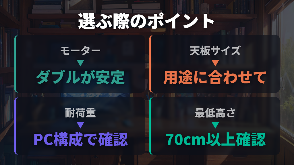 サイズ・耐荷重・モーター数のチェックポイント