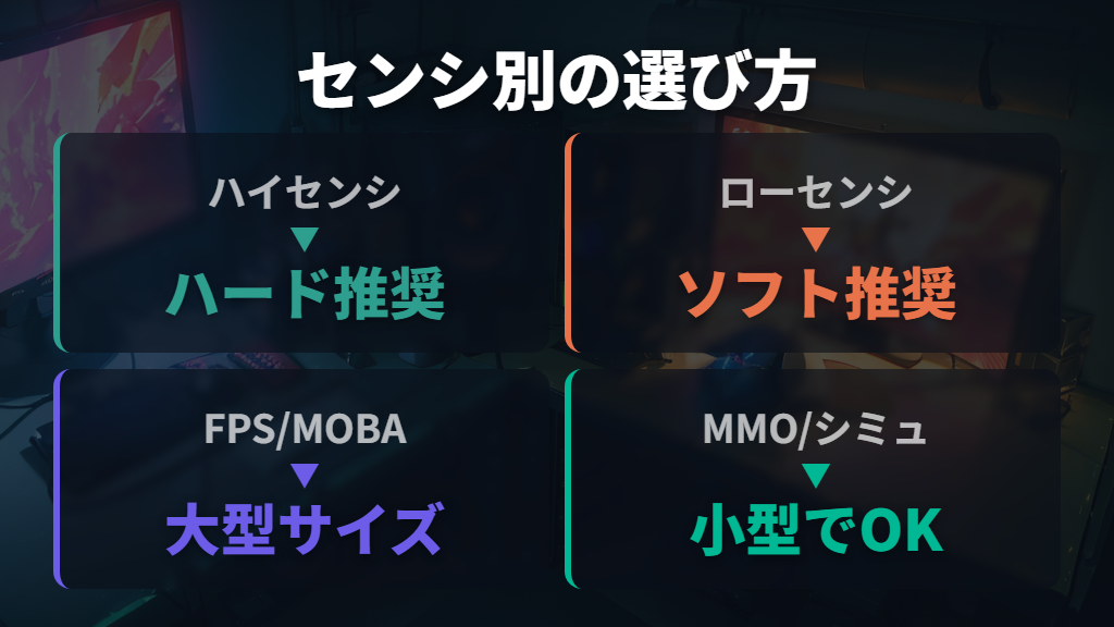 用途とセンシに合わせたサイズ選びとゲーミングマウスパッドの特徴