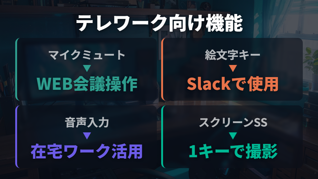 MX Keys Miniのテレワークに役立つファンクションキー機能を使いこなす