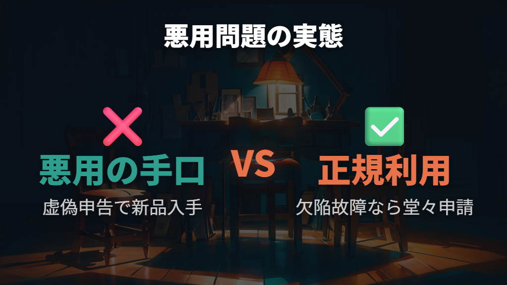 ロジクール保証の悪用問題とこれまでの対策