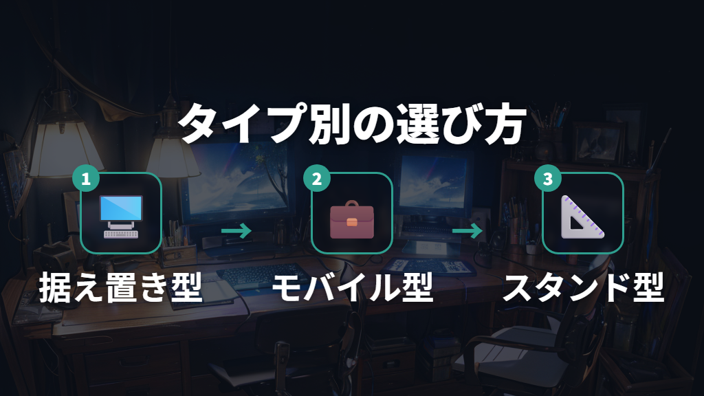 据え置きタイプ・モバイルタイプ・スタンド一体型の違いと用途