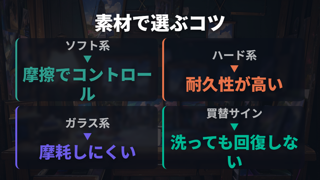 買い替えを検討すべきサインとマウスパッドの選び方