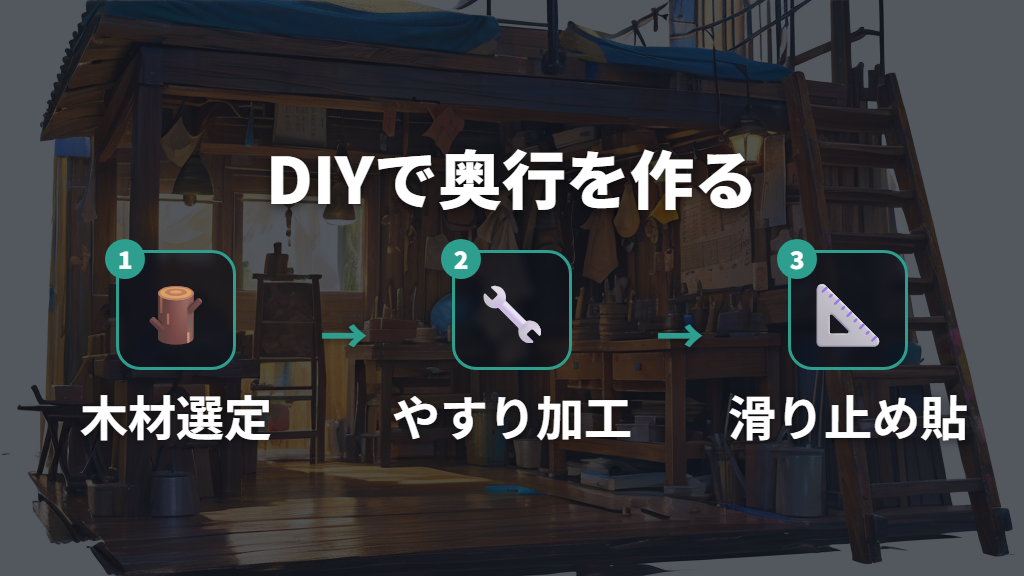 補強プレートと当て木で奥行きを「作り出す」DIY