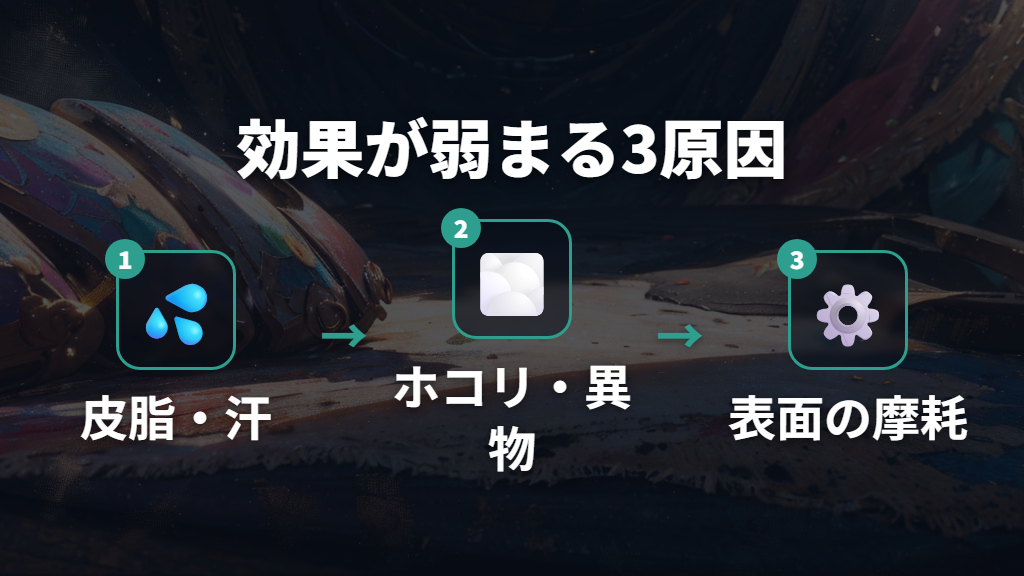 滑り止めマウスパッドの効果が弱まる3つの原因
