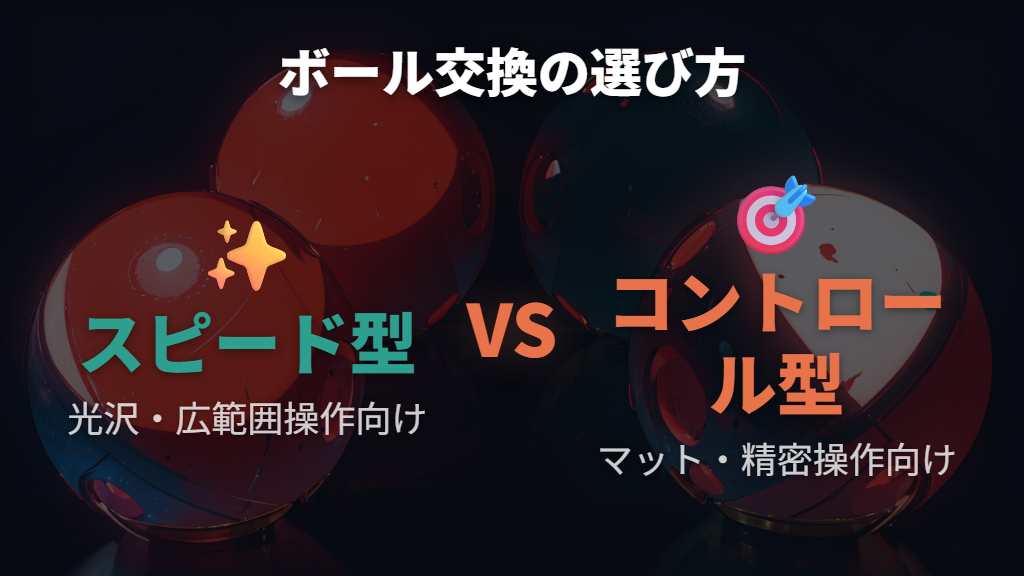 ボール交換でゲーミング向けの操作性をカスタマイズ