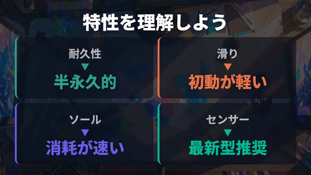 ガラスマウスパッドのメリットとデメリット
