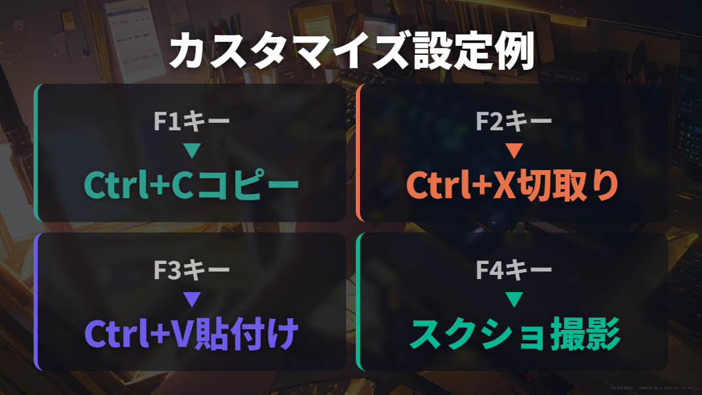 コピペのワンキー化など実用的なLogi Options+カスタマイズ設定例
