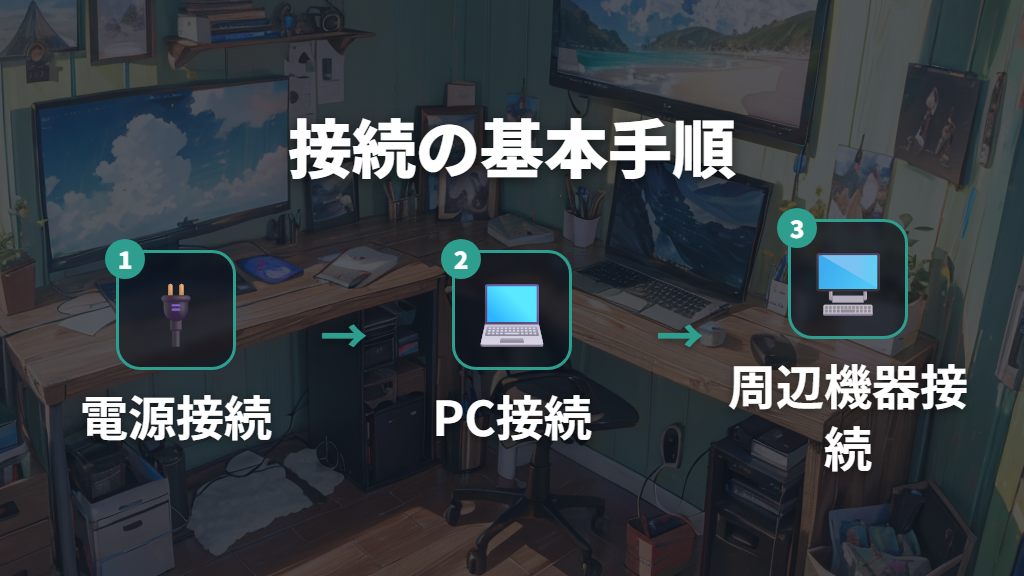 ドッキングステーションの接続方法とよくあるトラブルの対処法
