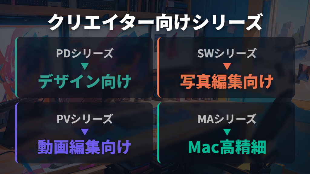 クリエイター向けPD/SW/PVシリーズの特徴と評判