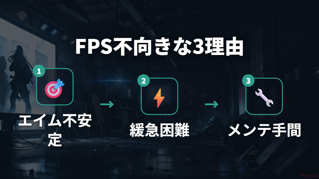 FPSゲームにトラックボールが不向きとされる3つの理由
