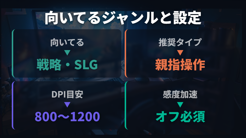 トラックボールに向いているゲームジャンルと感度設定のポイント