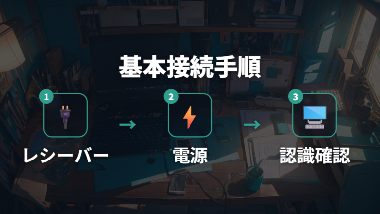 LIGHTSPEEDの基本接続手順を最初に押さえる