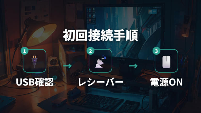 LIGHTSPEEDで接続する手順を最初に押さえる