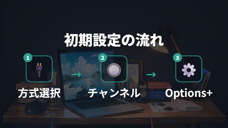 M750の初期設定手順は接続方式を選ぶところから