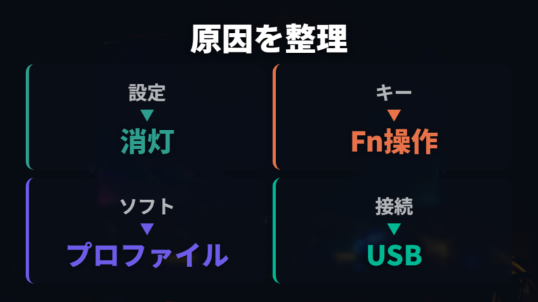 バックライトが光らない主な原因をまず整理する