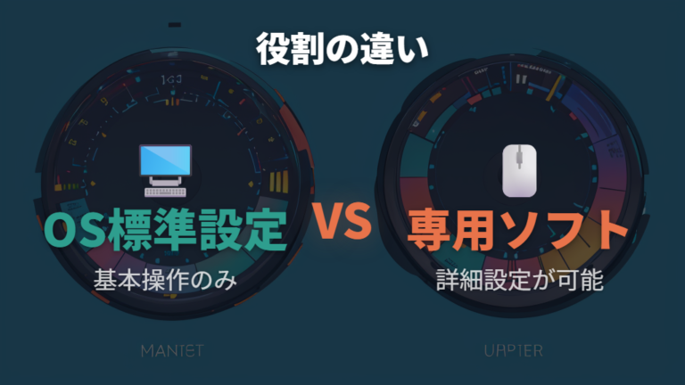 OS標準機能とロジクールマウス設定ソフトの役割分担