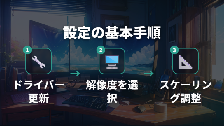 Windows11でモニター解像度が合わない時の設定手順