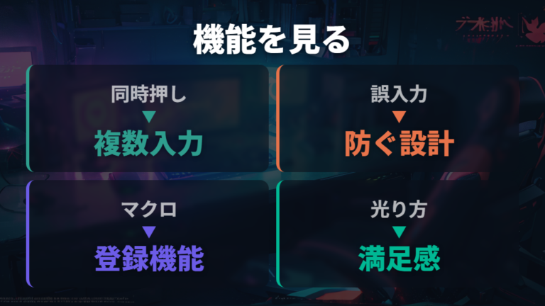 ゲーミング向け機能の特徴は光るだけではない