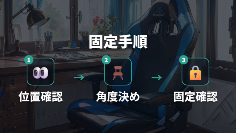 リクライニングを固定する手順をレバーと角度で確認する