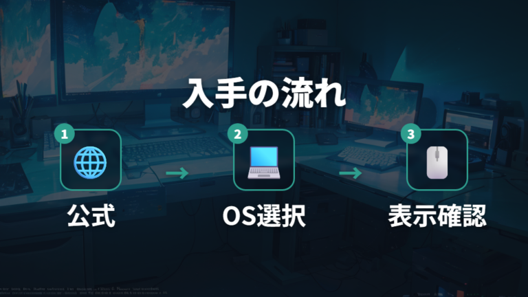 最新版ソフトの入手方法と対応表の見方