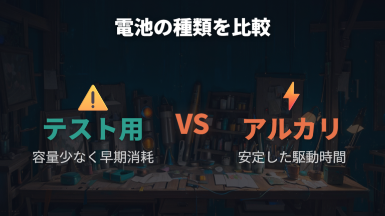 推奨されるロジクールマウス電池種類とテスト用電池の扱い