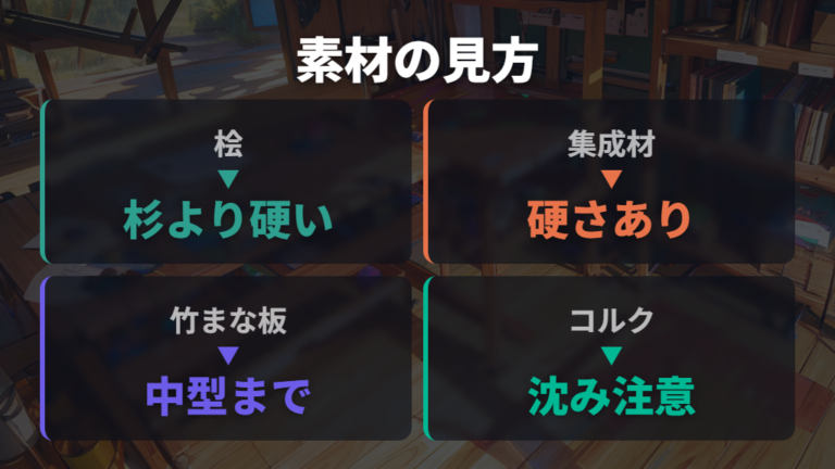 当て木に向く板の素材を比較する
