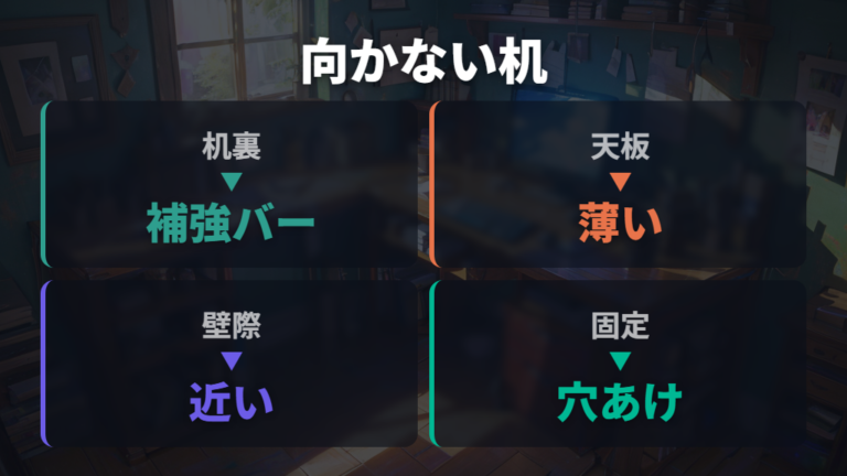 取り付けに向かない机の条件を先に確認する