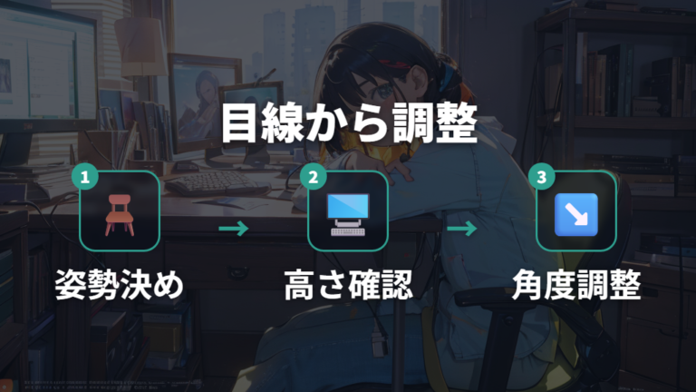 見やすい高さと下向き角度の目安は目線から考える