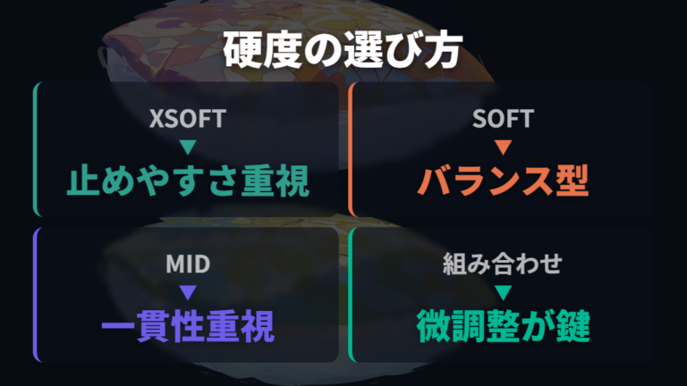 アーチザン零softを含む中間層硬度の選び方